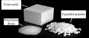 Steps of making expanded polystyrene